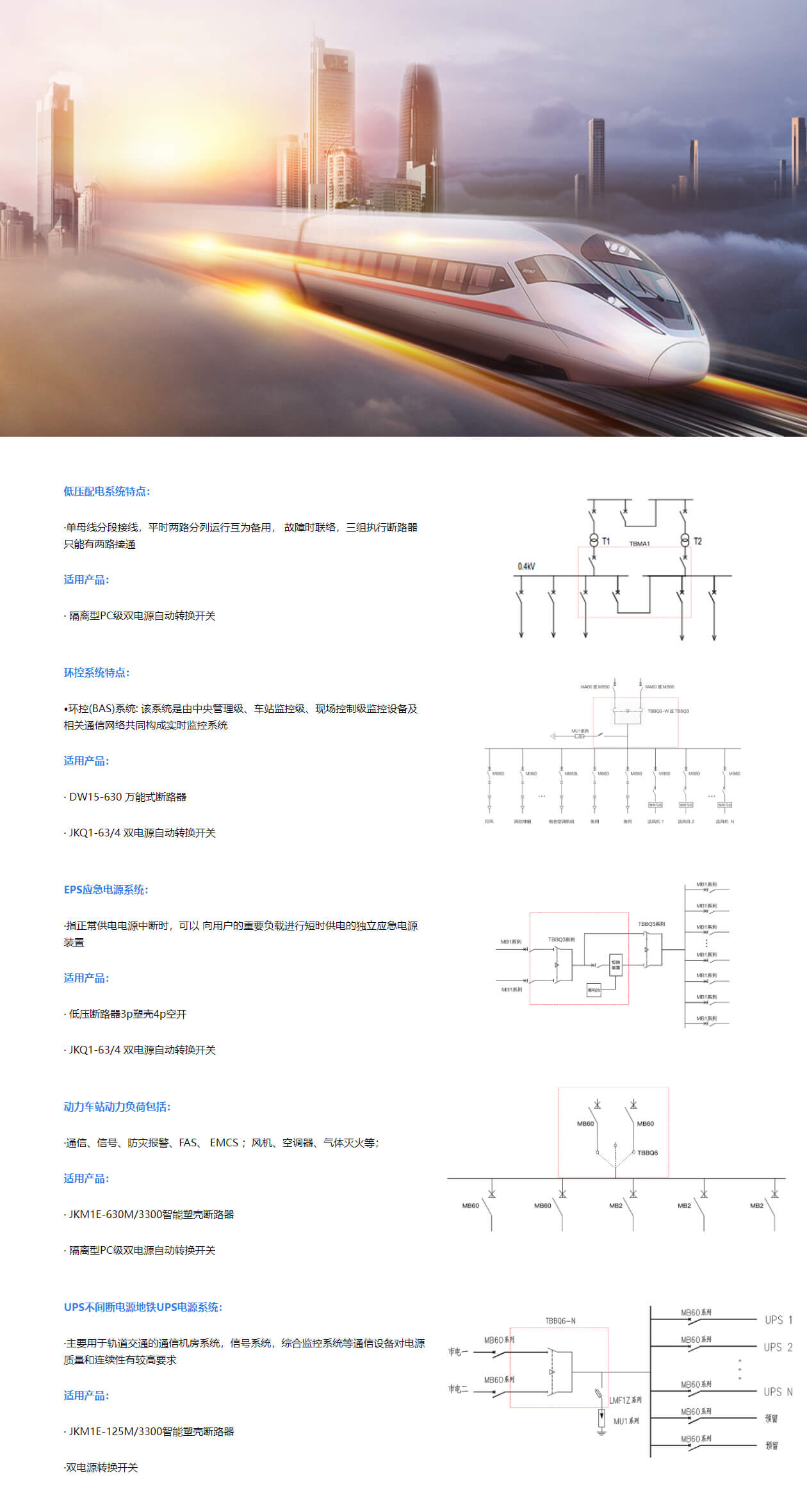 應(yīng)用方案