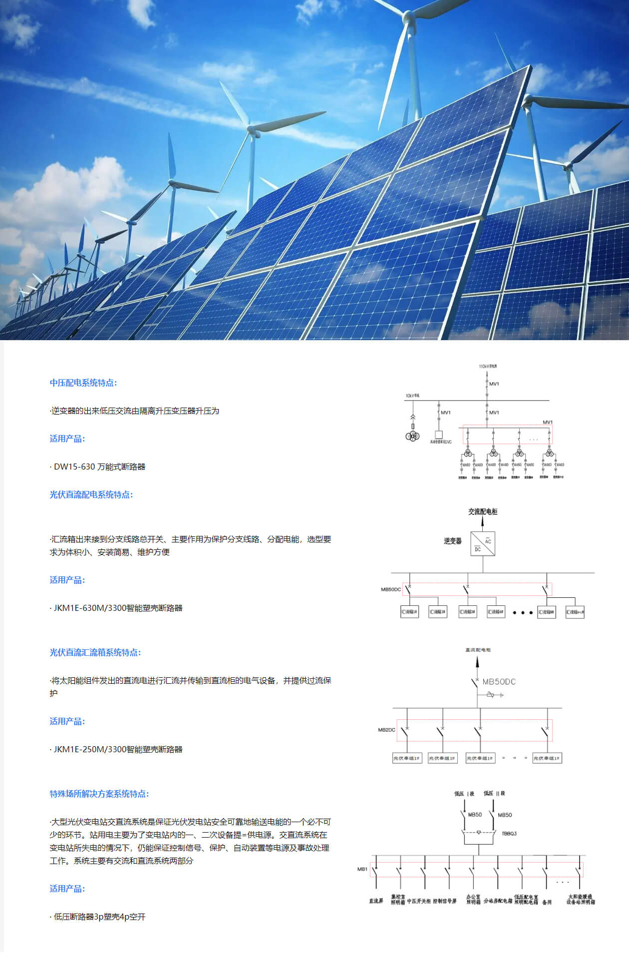 新能源發(fā)電